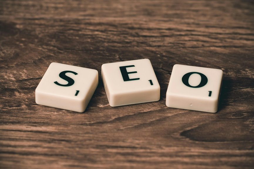 reliable it service optimization
